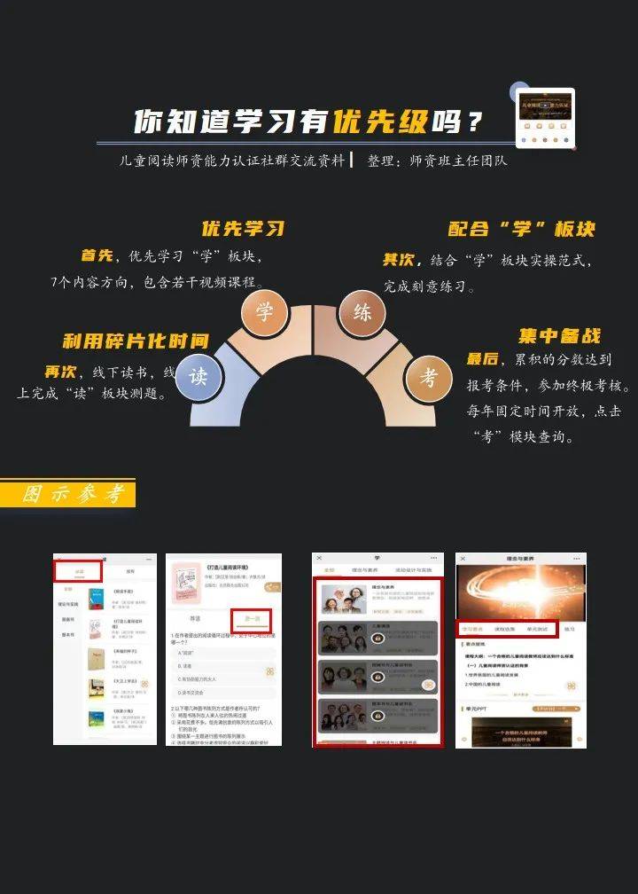 曾颖卓最新,如何完成一项任务或学习新技能的详细步骤指南