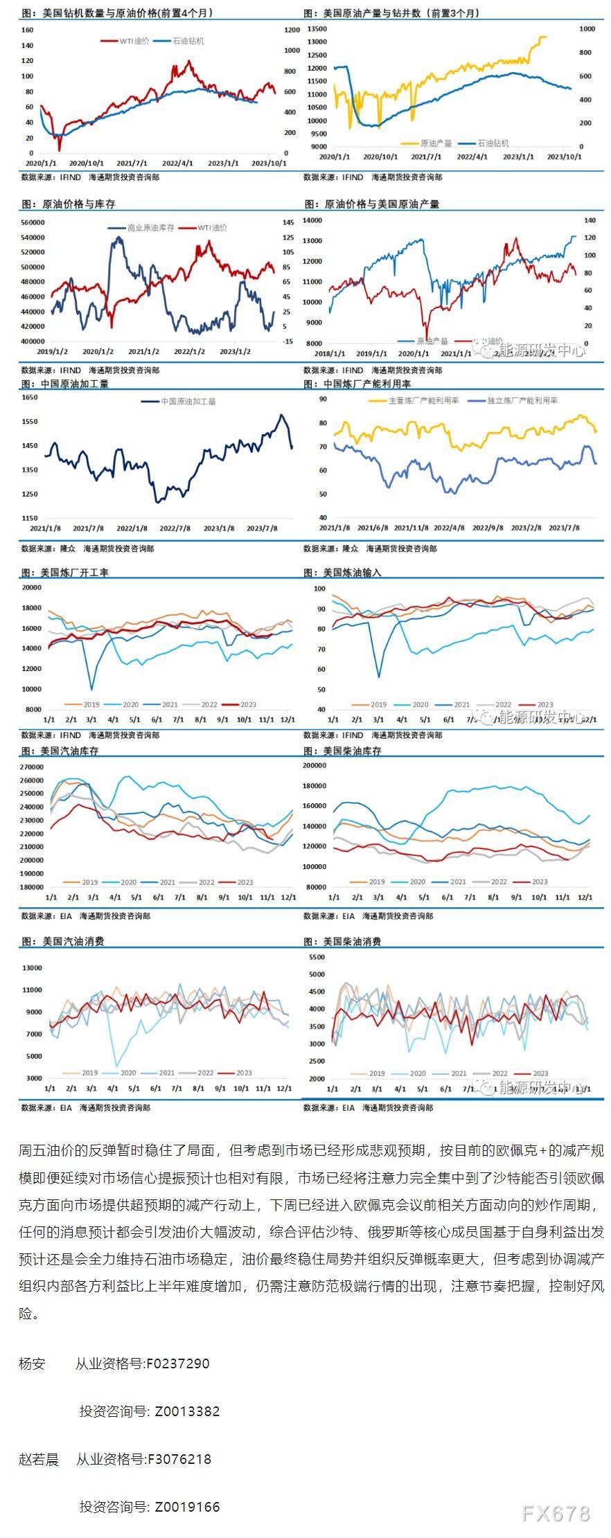 全球最新原油趋势,变化中的机遇与挑战,我们在学习中成长