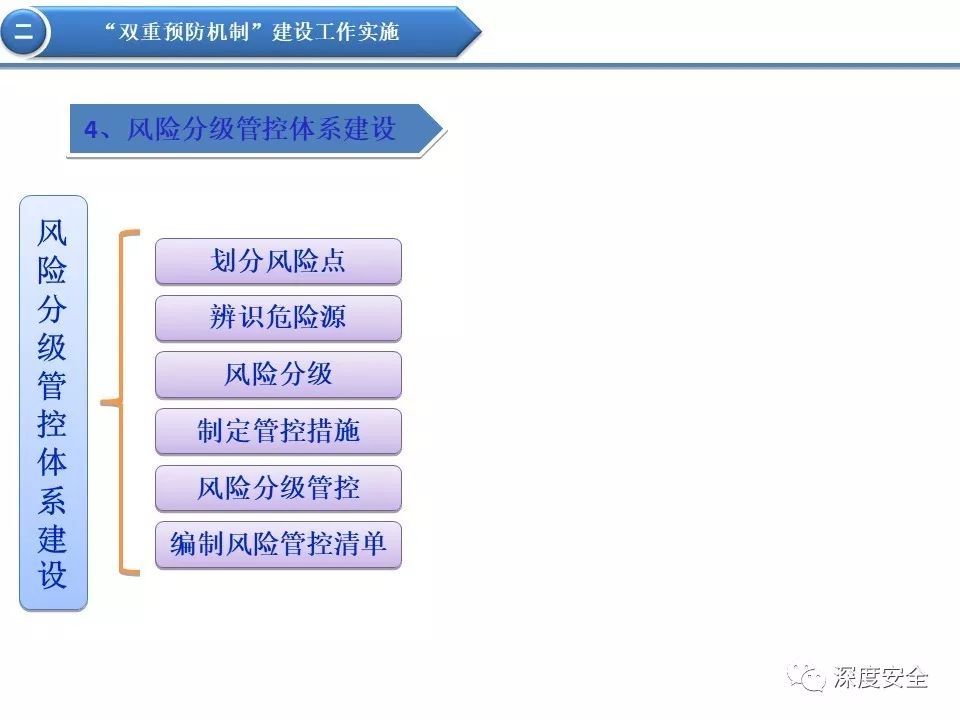 完善的执行机制分析:新奥新澳门六开奖结果资料查询_终极版17.38.18