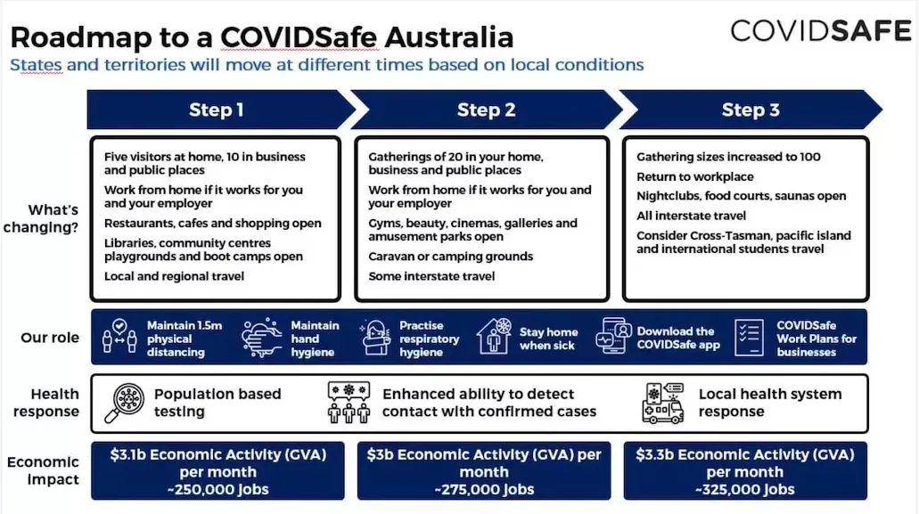 实地计划设计验证：新澳2024最新资料大全_VIP55.14.76