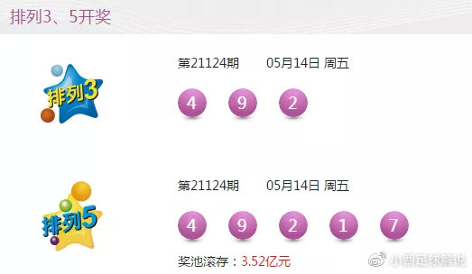 实时说明解析:澳门天天开彩开奖结果_3D28.18.74