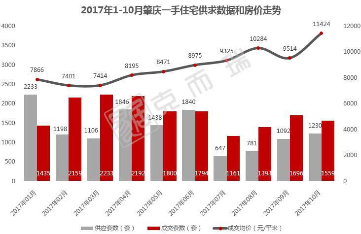 数据支持设计计划:2024年今晚澳门开特马_V版42.86.1