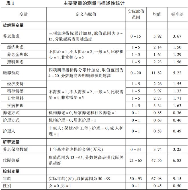 统计分析解释定义：澳门一码一肖一特一中直播_BT40.86.7