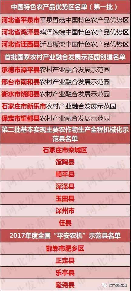 澳门一码一肖100准吗,及时解答解释落实_VR77.461