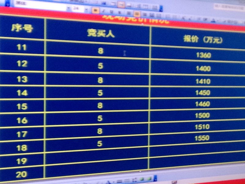 今日处汇牌价全新更新