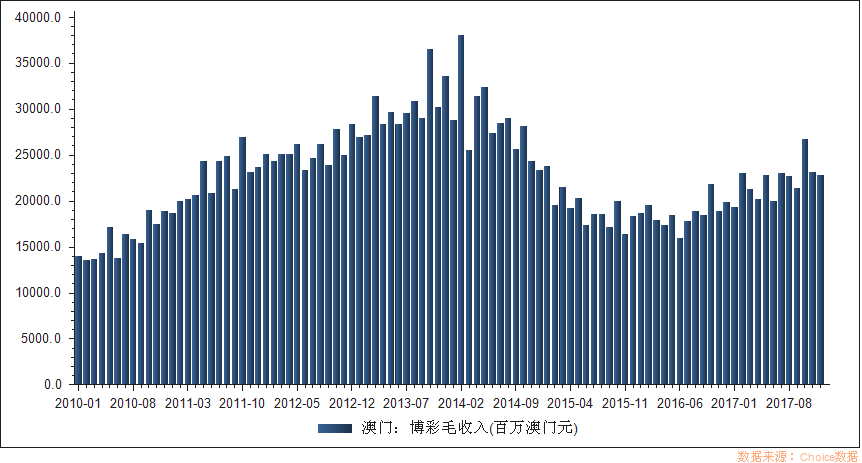 2024澳门天天六开彩结果,全面实施分析数据_Plus55.77.98