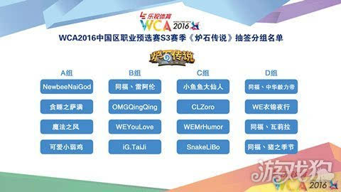 五个分组2016最新版回顾与影响分析