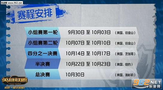 五个分组2016最新版回顾与影响分析