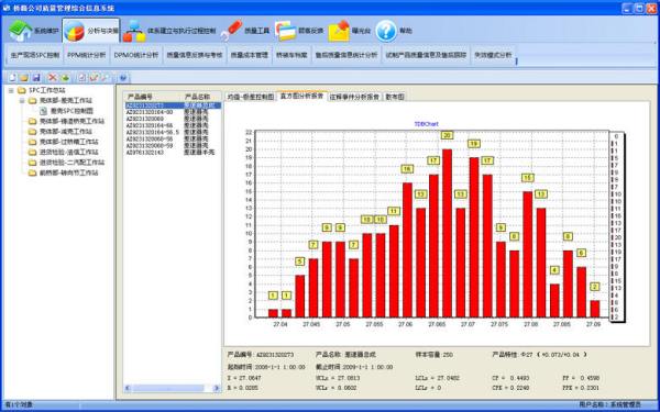 一心一意 第8页