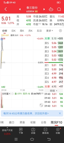春兰股份最新消息,春兰股份最新消息,学习变化的力量,成就无限可能