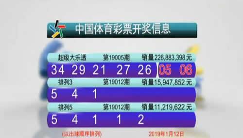 2024年新澳门今晚开奖结果查询_5252看最新在线,综合计划定义评估_入门版91.72.98