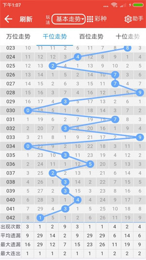 澳门天天彩开奖最快最准_和田最新新闻,决策资料解析说明_Notebook72.95.11