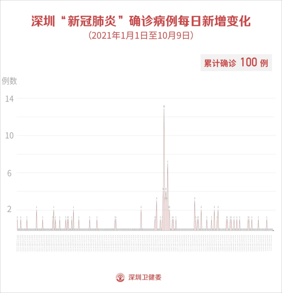 2024年香港今期开奖结果查询_贵阳市陈少荣最新消息,策略规划_可穿戴设备版1.46.714