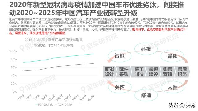 肺疫最新报告,科技前沿产品深度解析