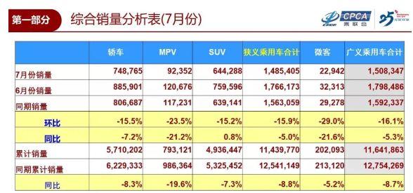 2024年新奥门免费资料,整体提升解析落实_保养版93.577