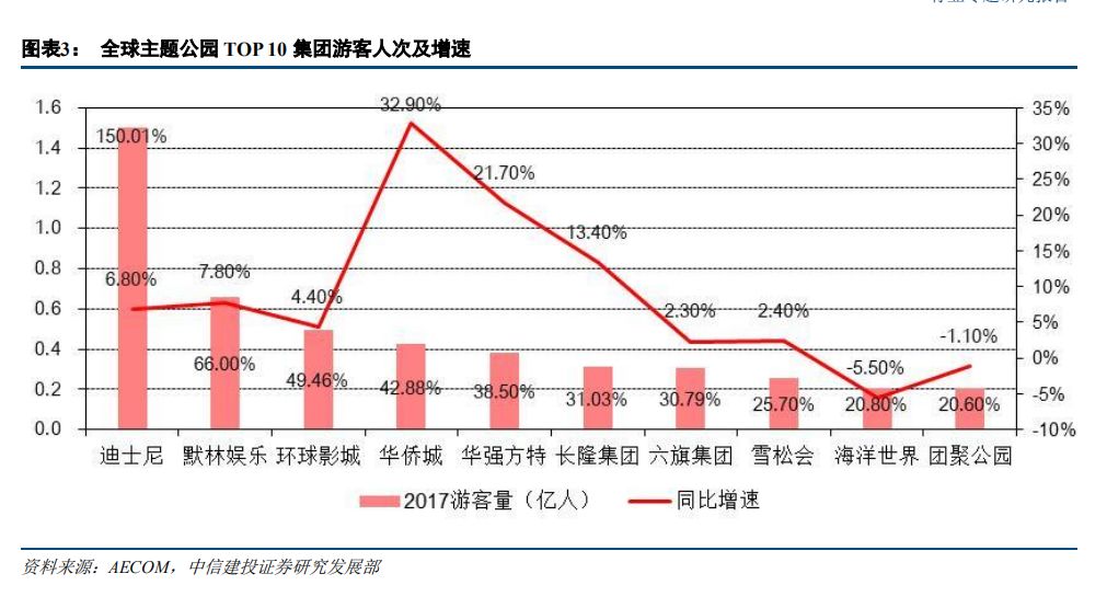 仪征新闻最新消息，城市发展的多维度探析
