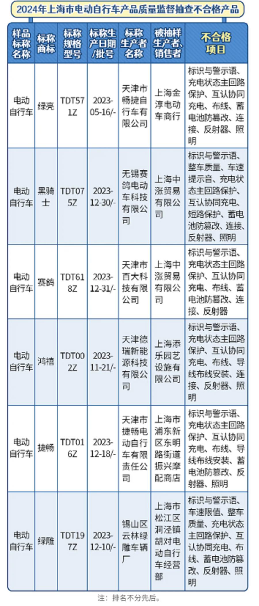 黄大仙三肖三码必中一期,深化研究解答解释方法_调控品99.397