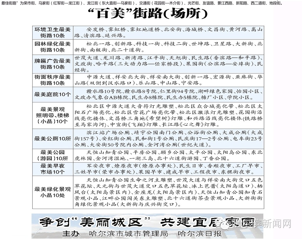 二四六天天免费资料门图讯最快开,筹划解答解释落实_改制集84.768