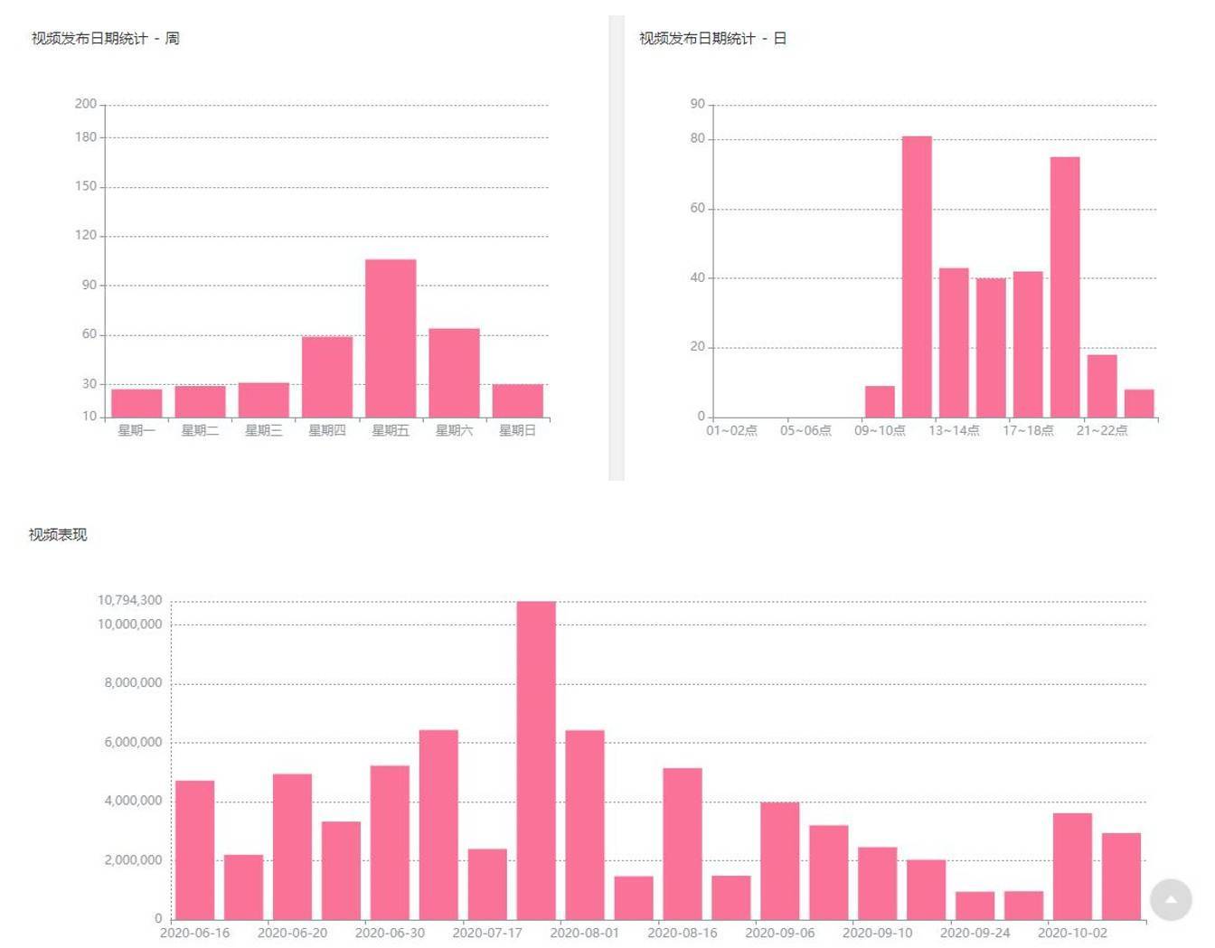 新澳门天天彩期期精准,全面解答解释数据_应用集64.346
