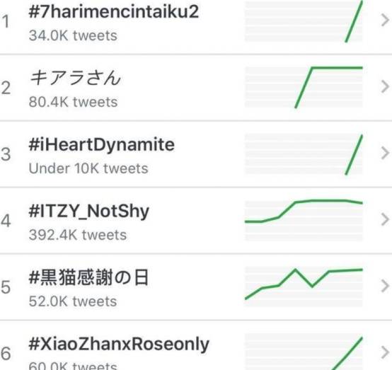 澳门四肖期期中特精准解读,数据详析_预备版BWG344.05