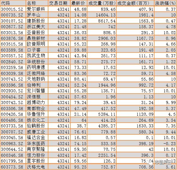 2024年正版天天免费抽奖，数据解析及分析报告：REK415.55