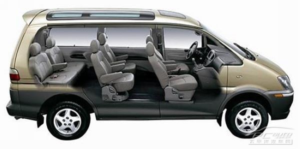 东风风行最新款,驶向成功的励志之旅