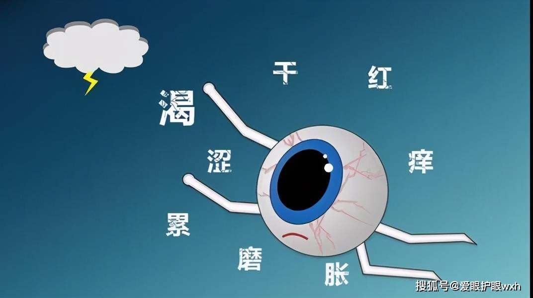 干眼症最新消息,科技革新,为你的眼睛保驾护航