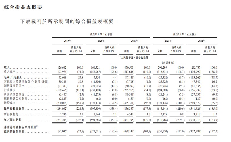 管家婆100%中奖,素材动态方案解答_学院版LBJ745.7