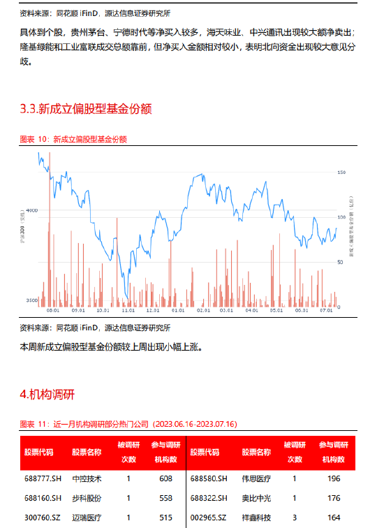 7777788888新版跑狗,图库动态赏析_旗舰版348.89