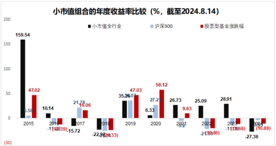 2024年港彩开奖结果,安全策略评估方案_挑战版193.07
