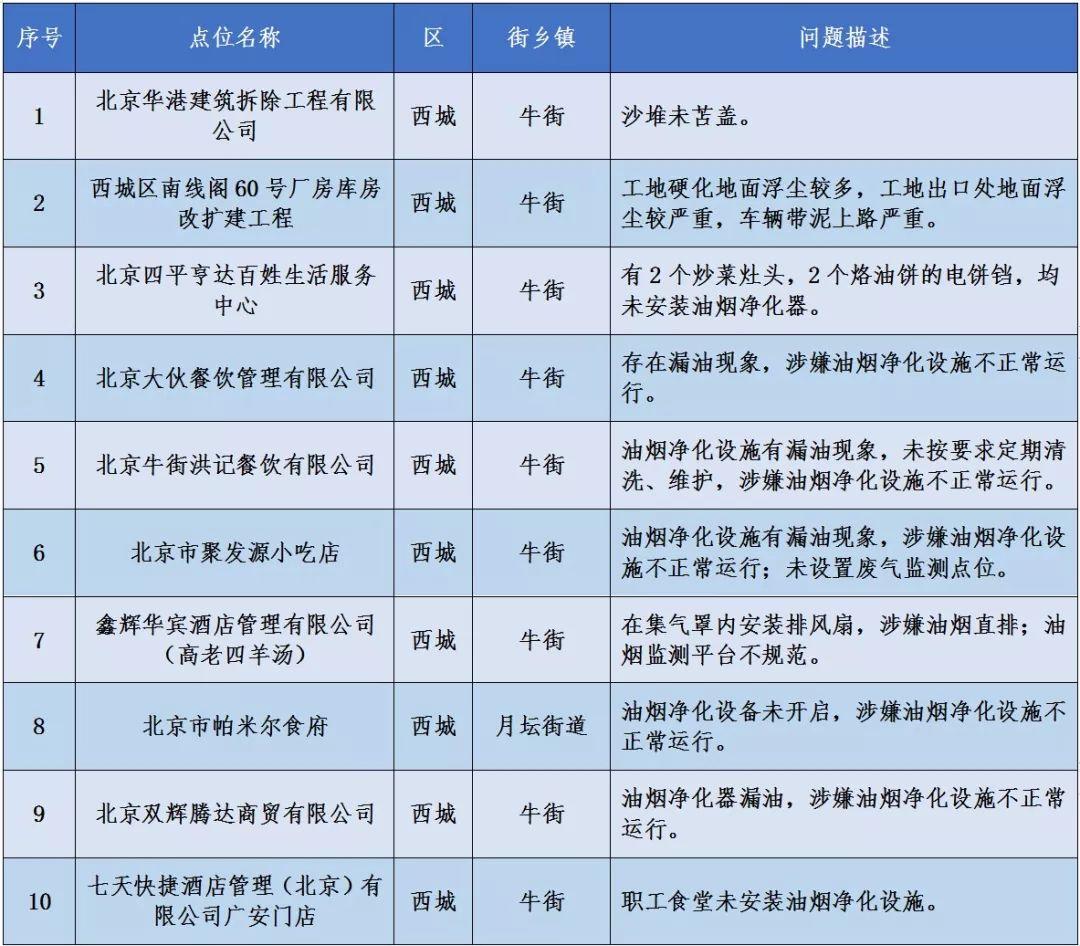 汪杰伦 第6页