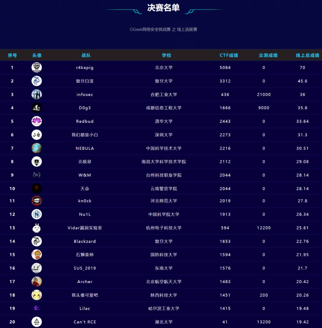 一码解一肖,早揭晓晚解析,安全策略测试版YIO589.42