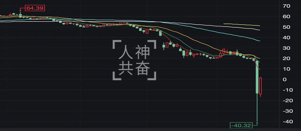 百思不解 第5页