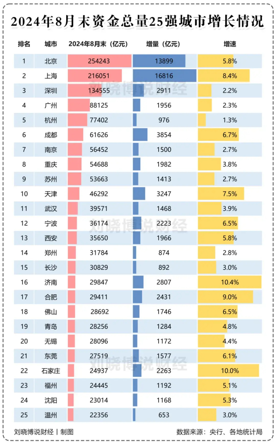 2024正版资料免费提拱,实际指标_XFS59.24严选版