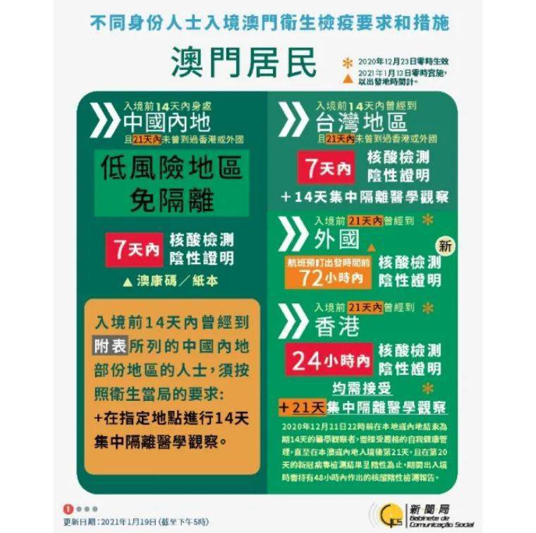 2024澳门天天好彩全新版,多重安全保障_造化境ZRQ37.13