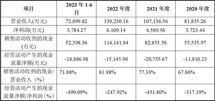二四六蓝月亮开奖大全全年资料,实际指标_终身版QRF906.77