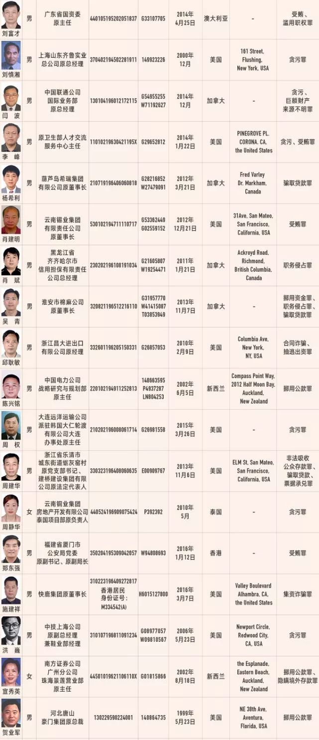 2024香港正版资料大全免费图解,精选解析定义:CLR779.21神祗指南