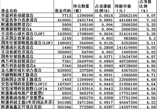 2024新澳精准资料第33期:正品解答详解_混元大罗金仙DPW894.84