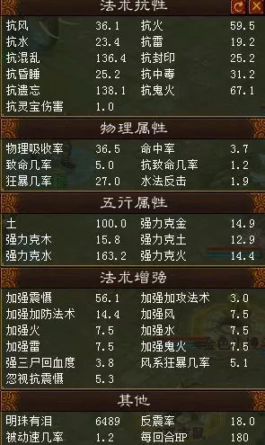 视如草芥 第6页