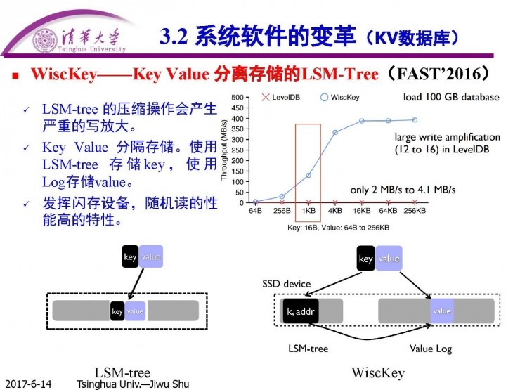 新奥免费资源库:计算机科学与技术领域全解析_地仙FTR955.72