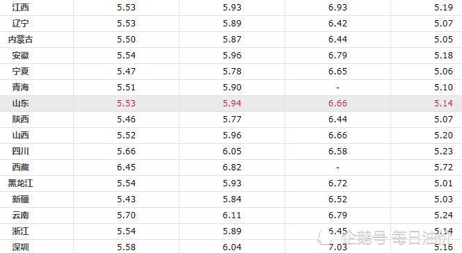 2024年新澳门今晚开奖结果查询表,准确资料解释_TMN825.19混沌