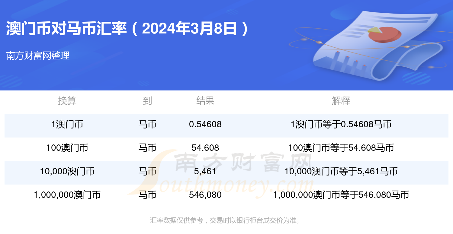 2024年今晚澳门开特马,外国语言文学_VFU466.33半神