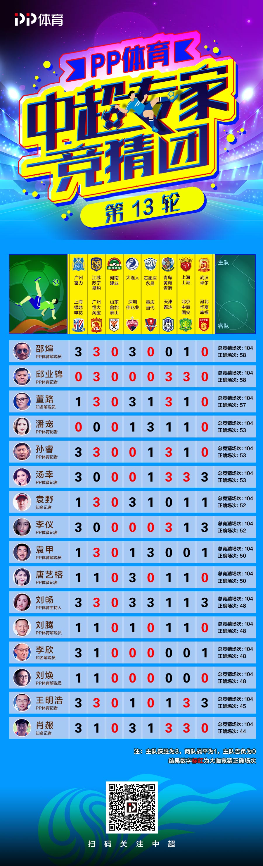 管家婆一码必中,揭秘精准分析技巧_地煞神祇PFZ554.79