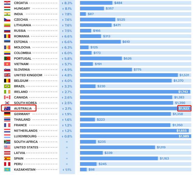 新澳2024年资料33期(标准版ACV714.45)综合评估标准