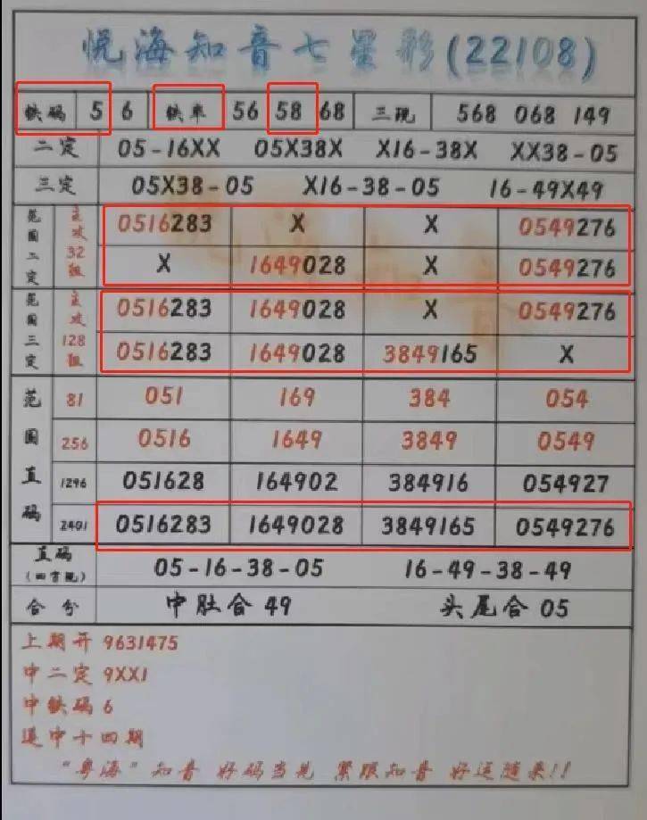 “2014年管家婆一码中一肖，轻工工程技艺与宗神无上KLJ520.62”
