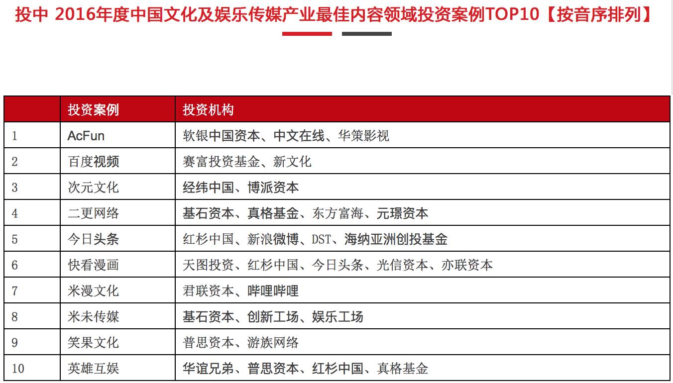 2024新澳门历史开奖记录查询结果,最佳视频精选JSF23.842天魂境