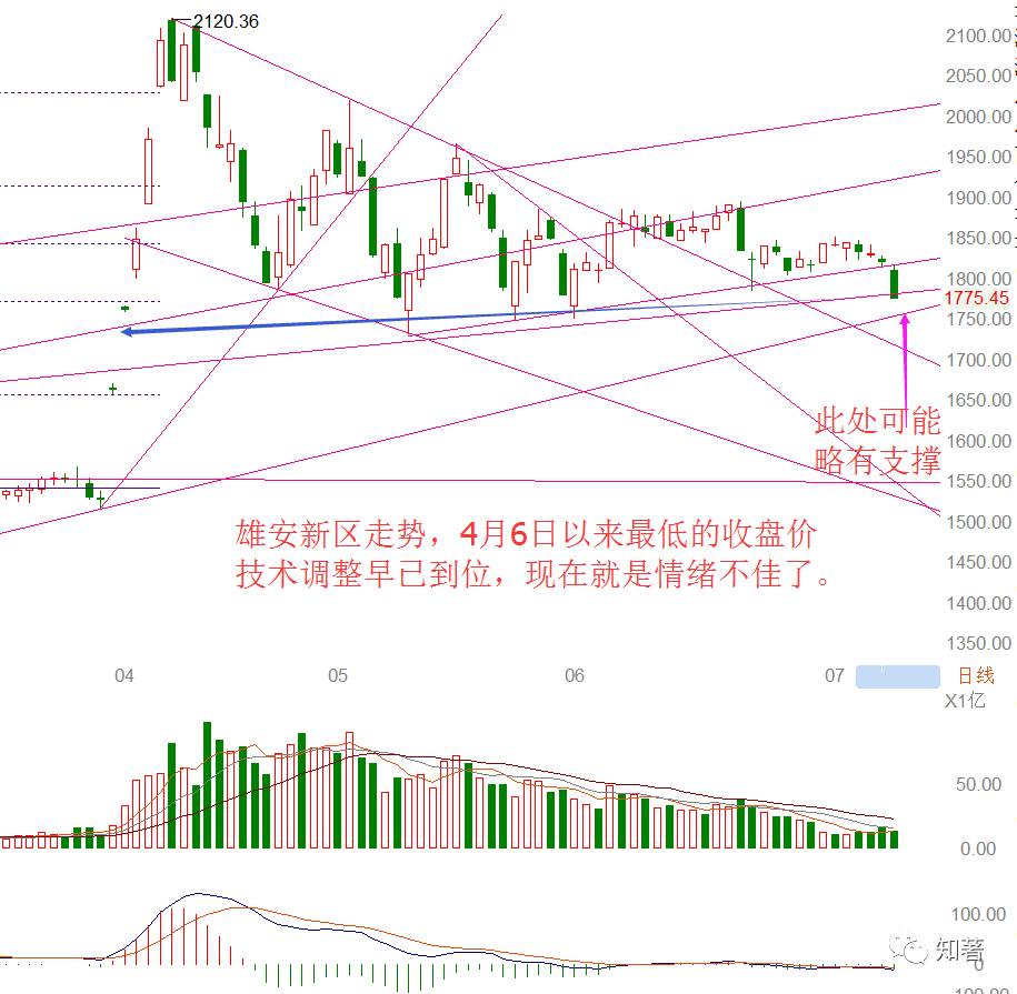 “930港马详尽资讯及风险评估方法_THC669.21大道”