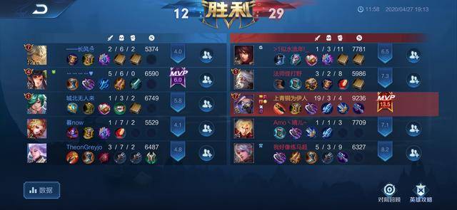 后裔最新出装,提升战斗力的必备攻略