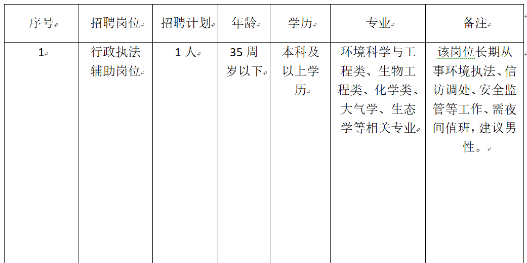中宁招聘最新信息,小巷深处的独特机遇