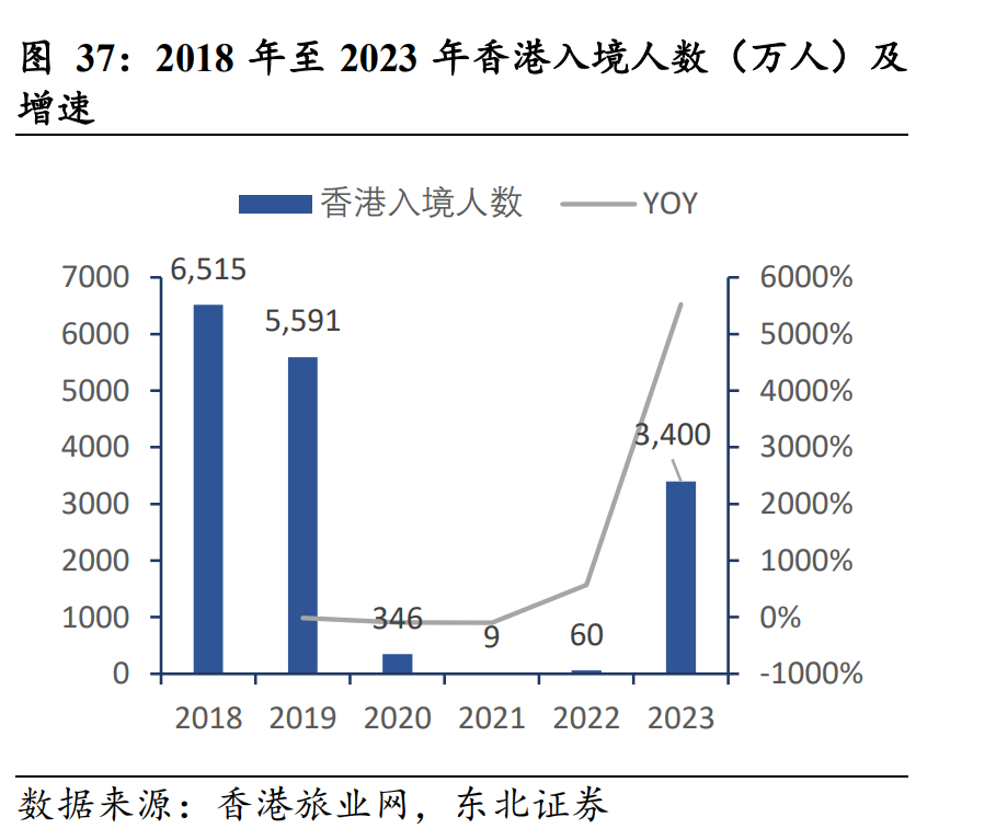 一肖一码,奶茶市场需求_51.06.27港股